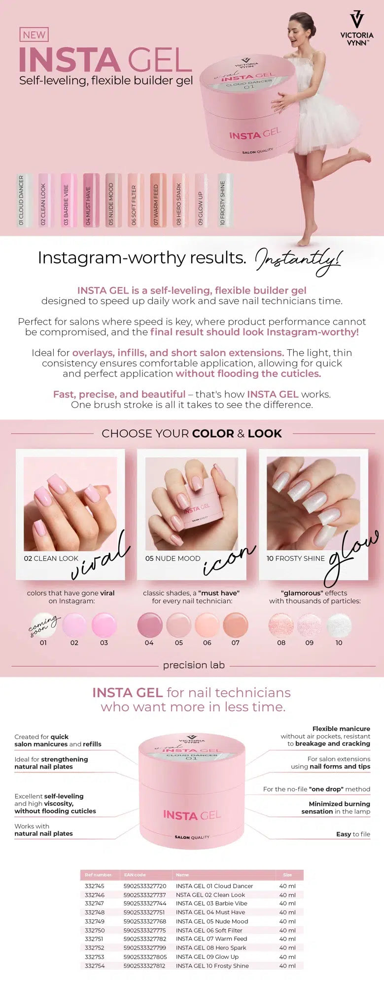 Victoria Vynn Insta Gel 01 – Cloud Dancer – 40 ml