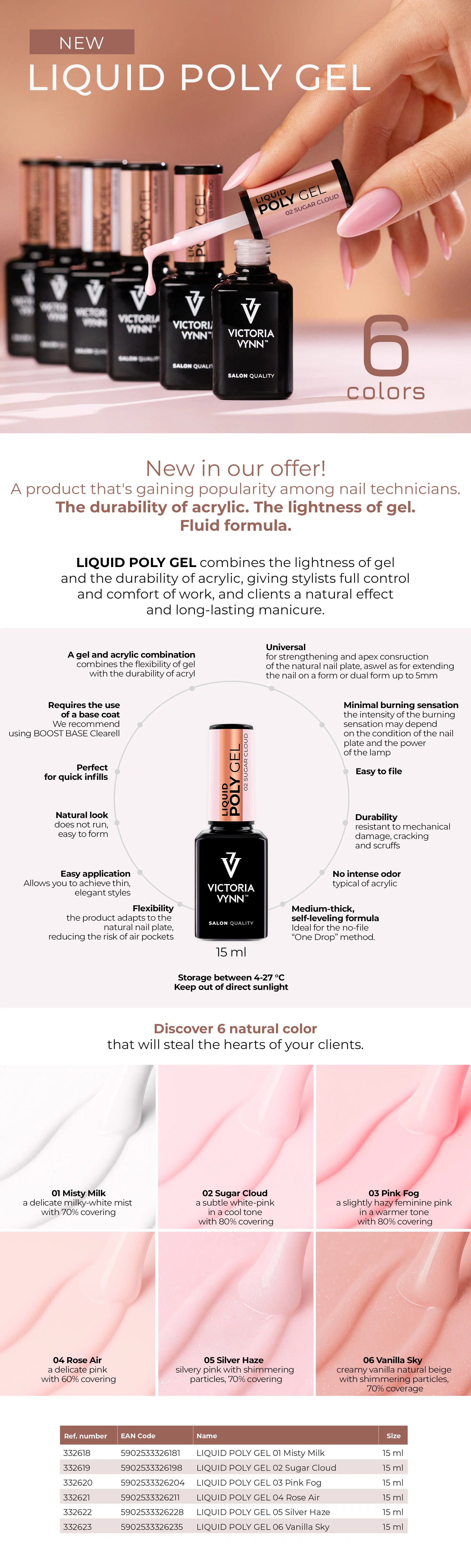 Victoria Vynn Liquid Poly Gel – 04 Rose Air | 15 ml