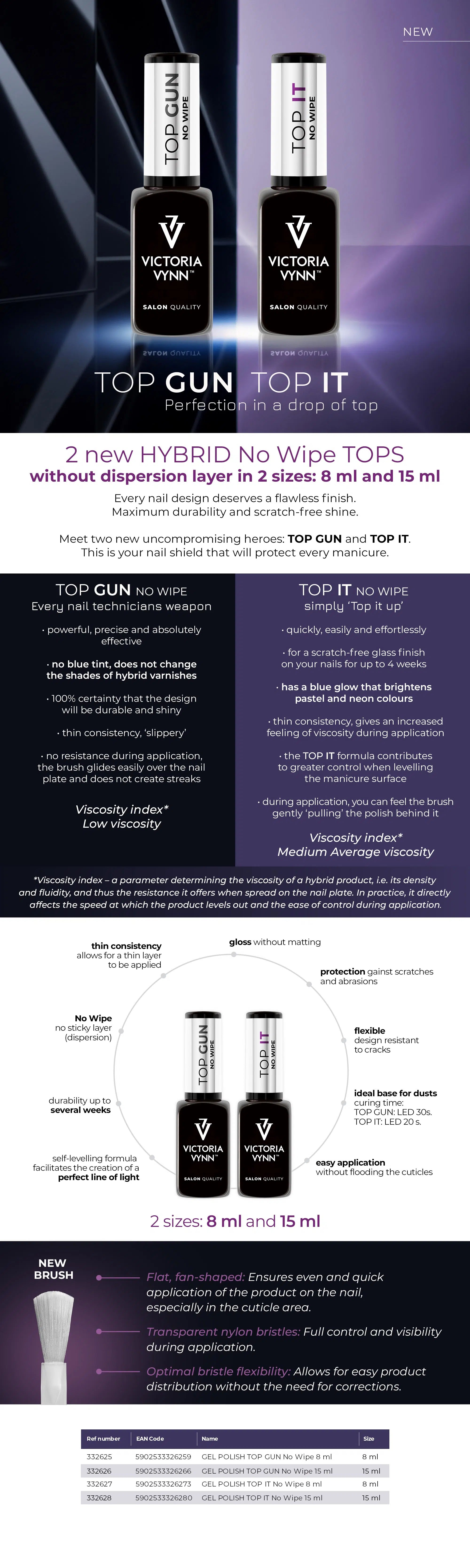 VICTORIA VYNN  Top No Wipe TOP GUN