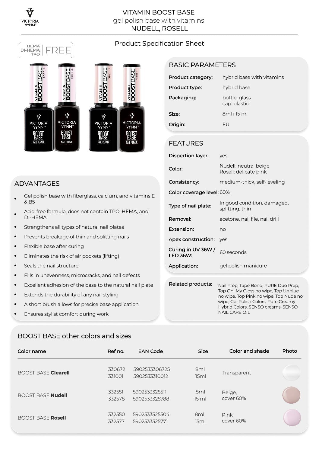 VICTORIA VYNN Boost Base Rosell 8ml